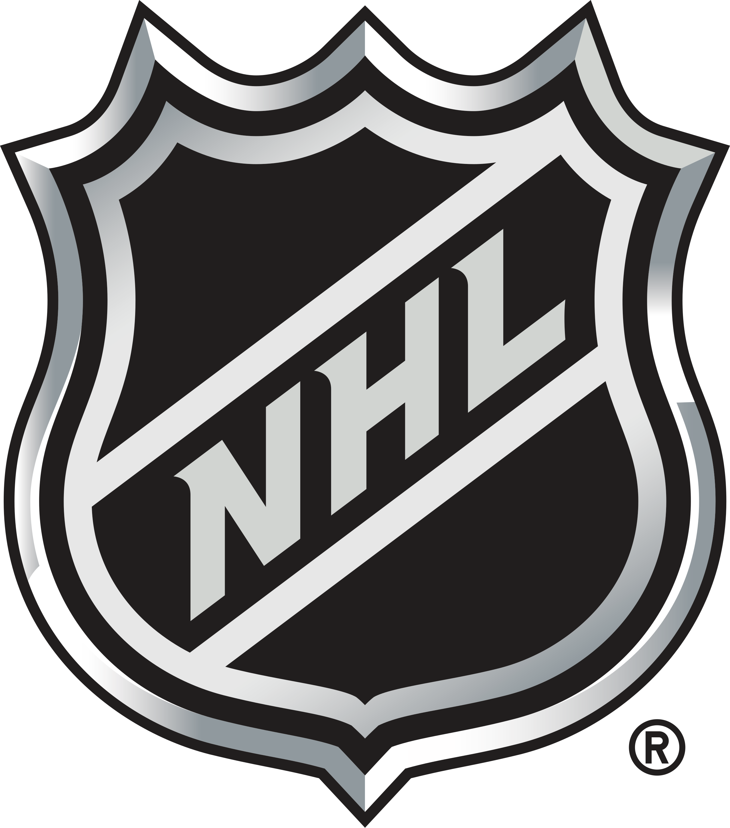 nhl